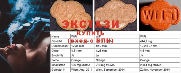 марки nbome Остров